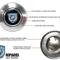 Auto Pro USA VSW OE Steering Wheel Horn Cap STE1024-19S