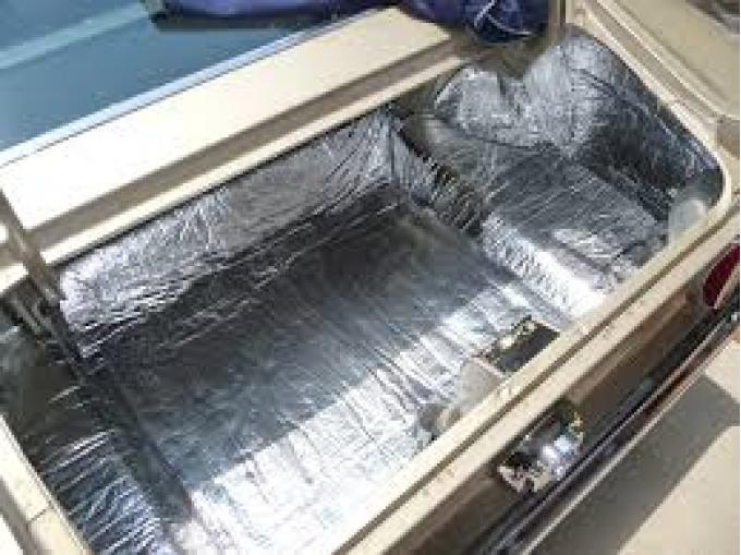 HushMat 1963-1965 Buick Riviera  Trunk Sound and Thermal Insulation Kit 624504