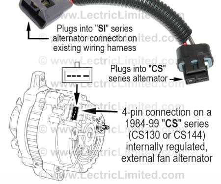 Lectric Limited 1947-1990 Dodge / Plymouth / Ford / Mercury / Buick / Cadillac / Chevrolet / GMC / Oldsmobile / Pontiac / Jeep Classic Update Series Alternator Conversion Harness VAK6986CS