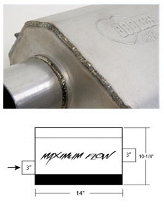 Hooker Maximum Flow Muffler 21605HKR