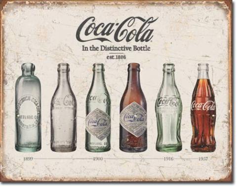 Tin Sign, COKE - Bottle Evolution