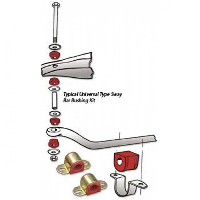 Camaro Sway Bar Bushings, Polyurethane, 2010-2013