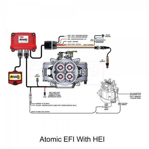 FiTech Fuel Injection 30061 - FiTech Go EFI 2x4 Dual-Quad 625 HP Self-Tunin...
