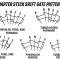 Hurst Pistol-Grip 4-Speed Quarter Stick Race Shifter 3162023