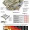 Holley 650 CFM Classic HP Carburetor 0-80541-2